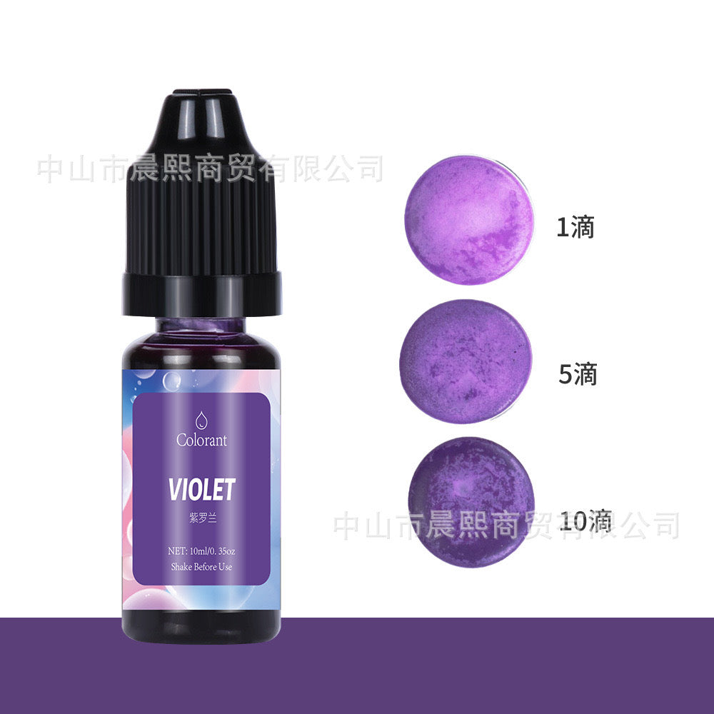 Liquid Candle Dyes