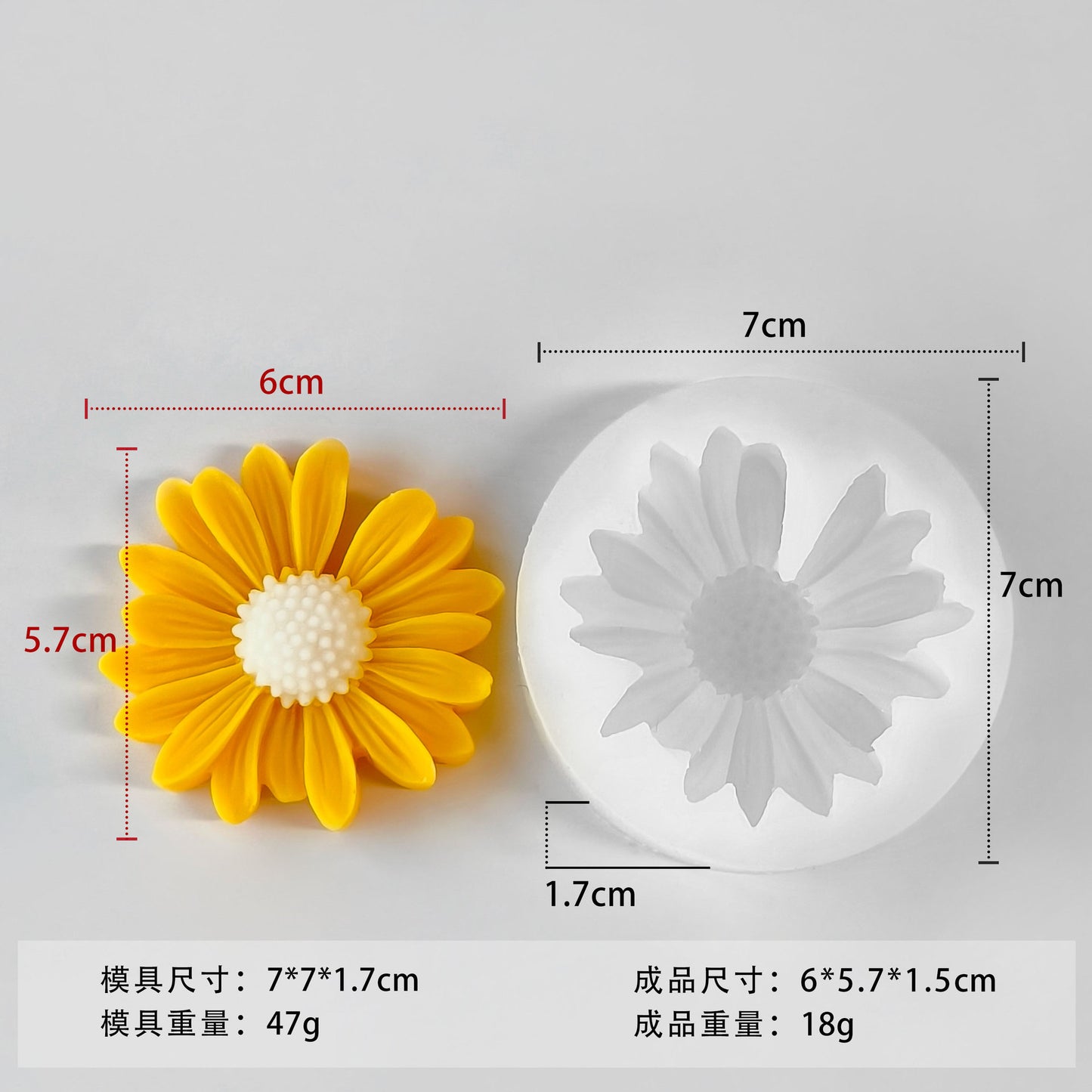 Sunflower Candle Silicone Mold
