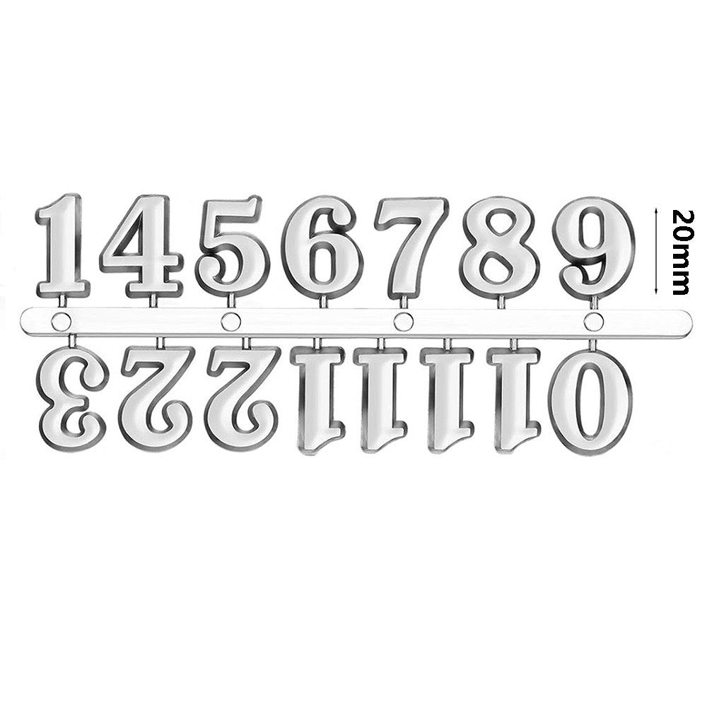 Clock Numerals