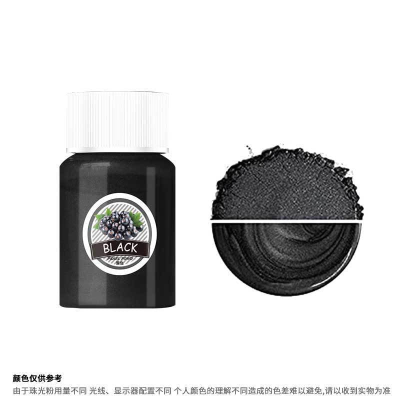 Mica Pigment