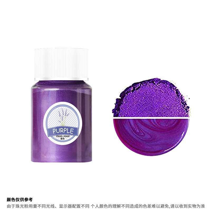 Mica Pigment