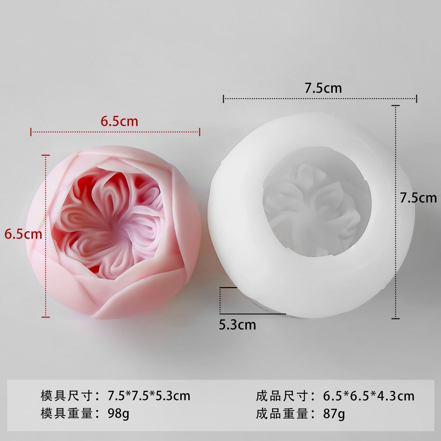 Austin Rose Candle Silicone Mold