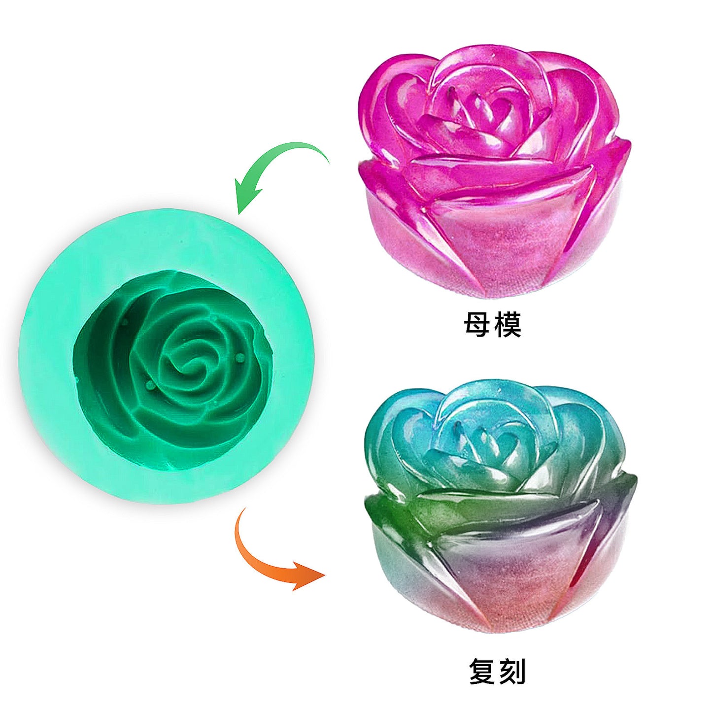 Liquid Silicone